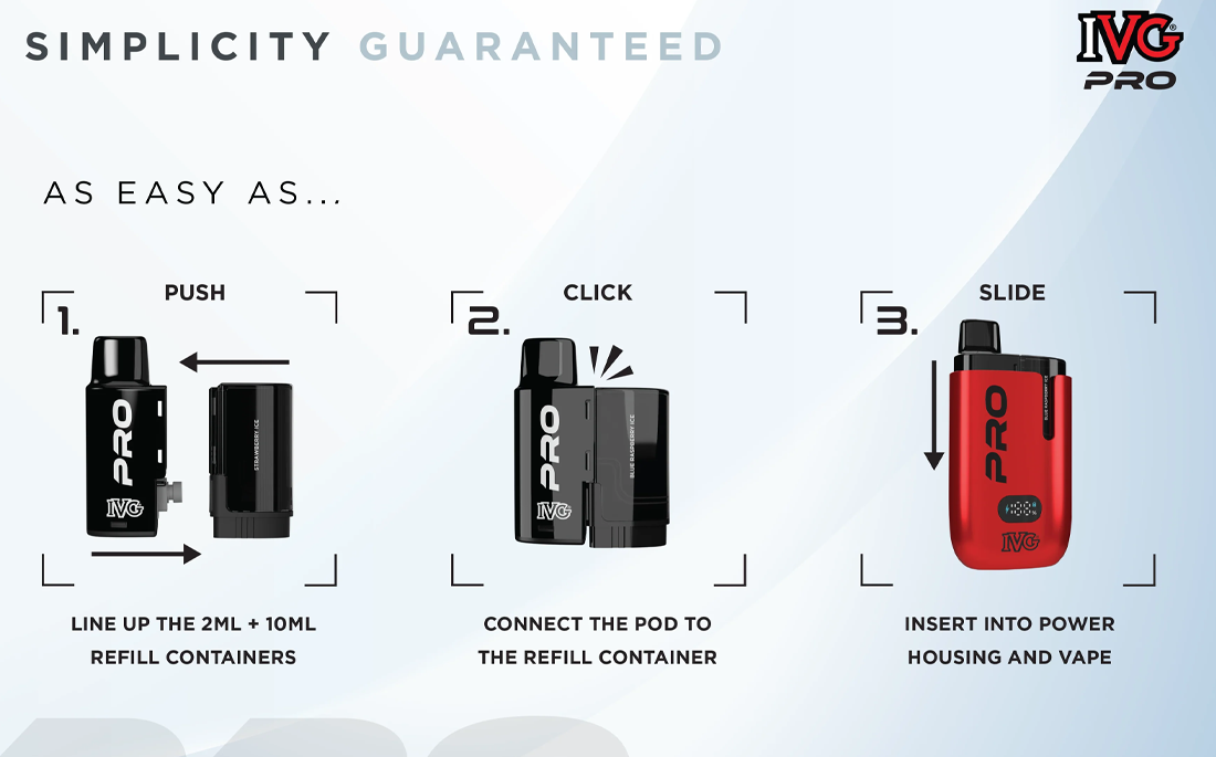 IVG Pro 12 Prefilled Pod Kit