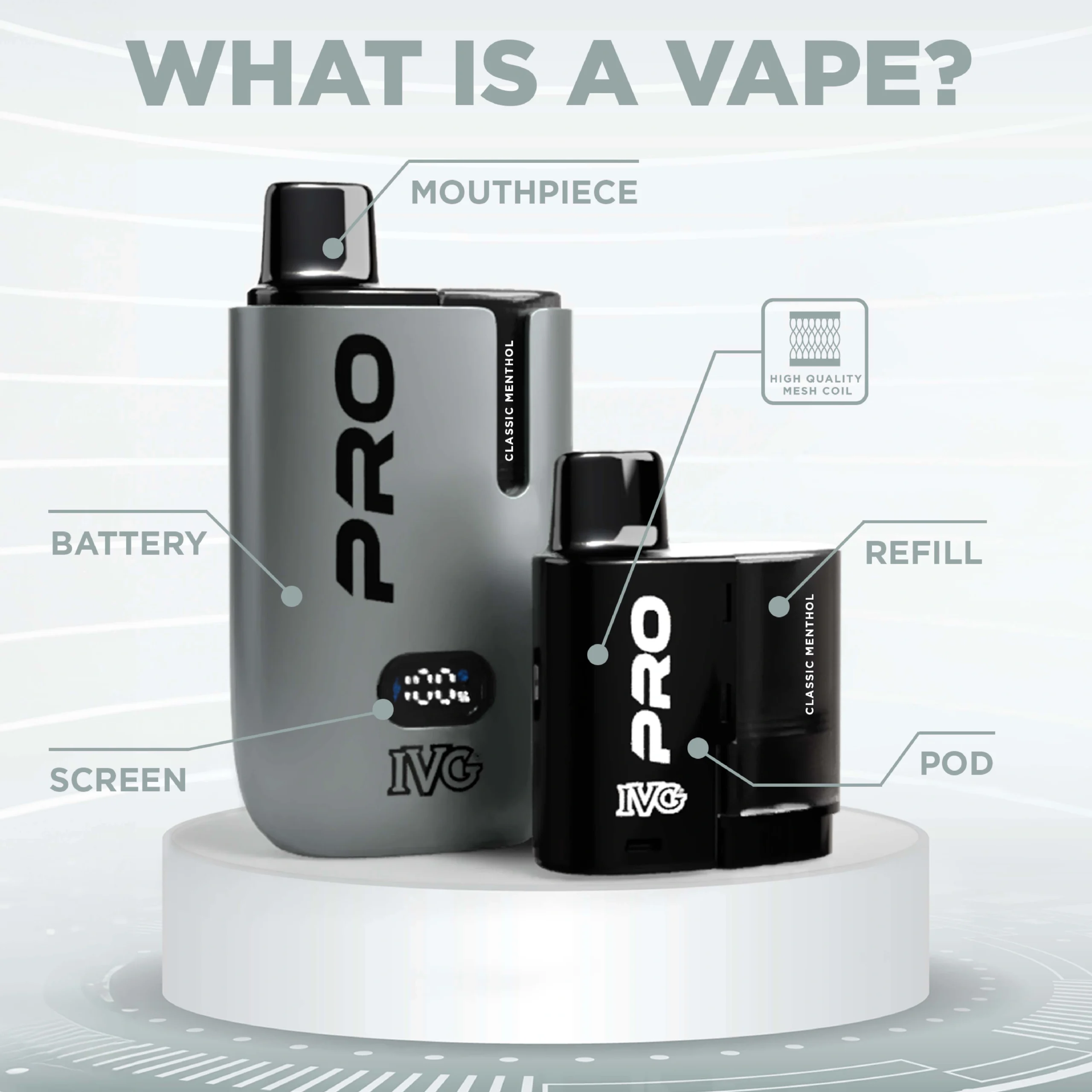 IVG Pro 12 Prefilled Pod Kit